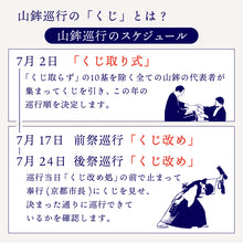 画像をギャラリービューアに読み込む, 【新企画】祇園祭山鉾巡行順手拭い(令和七年度)※今年の山鉾巡行の順番を染めた手拭い